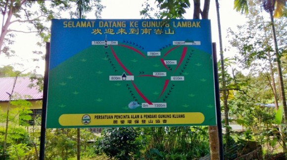 Site Map of Gunong Lambak