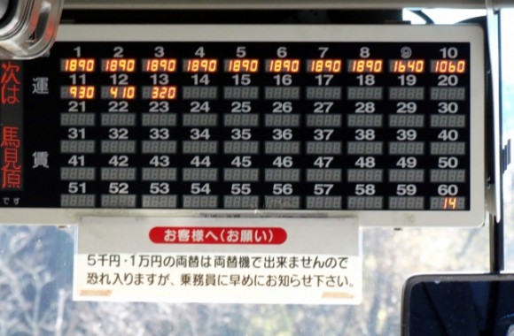 The LED fare counter