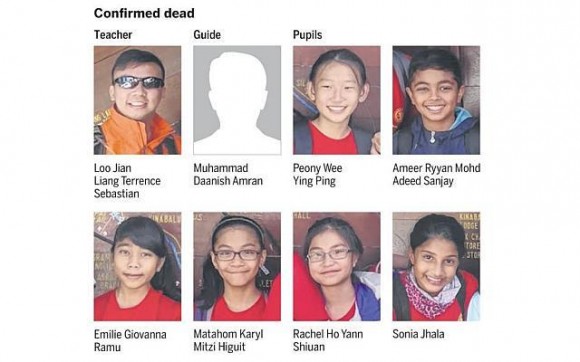 kinabalu Spore departed RIP: Fellow Singaporean hikers who lost their lives in Sabah quake